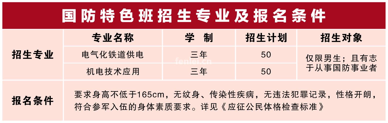 南昌向远轨道技术学校2022年招生报名中(南昌向远轨道技术学校官网)